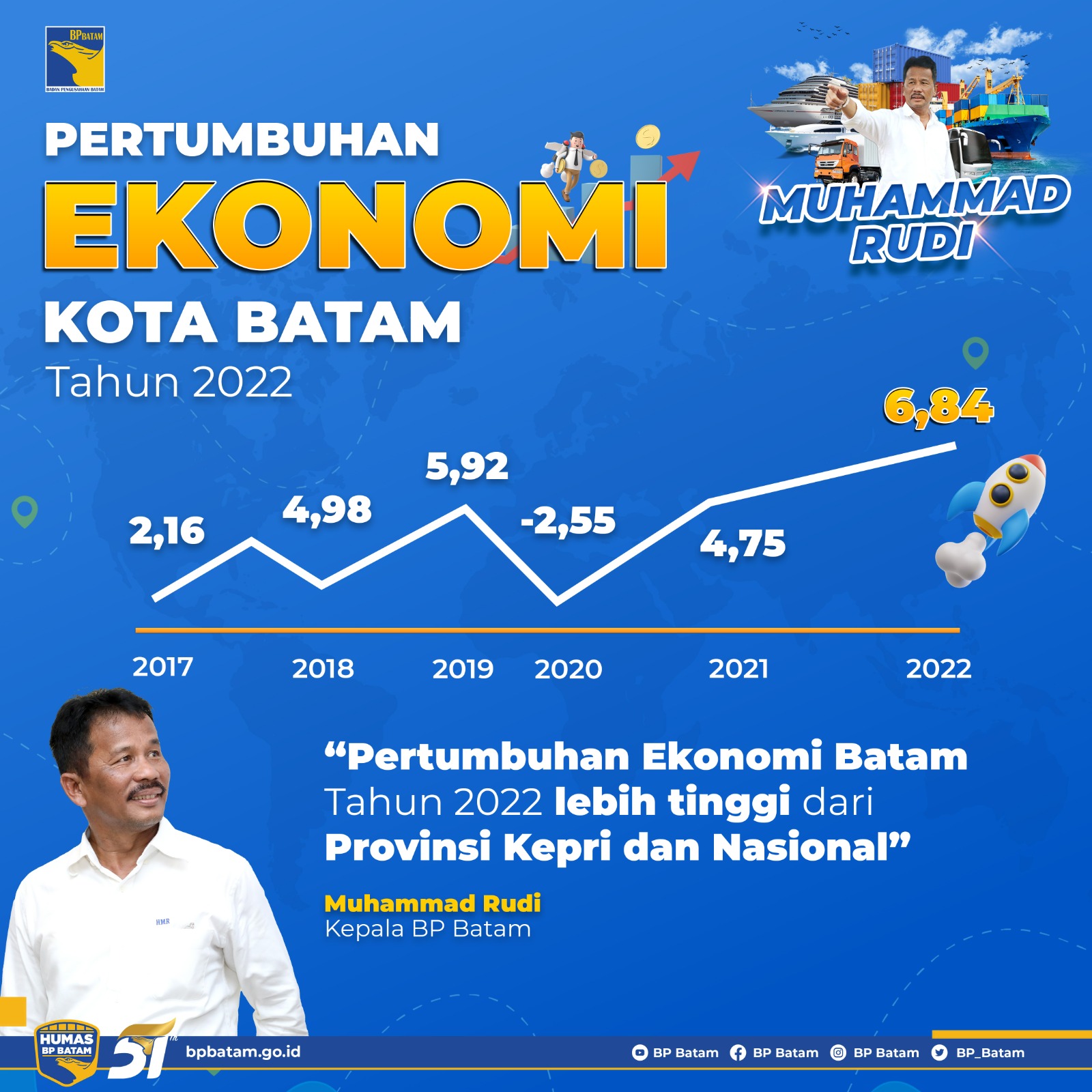 info-pln-batam-terbaru-pemeliharaan-rutin-hingga-27-juli-2023-berikut-lokasinya-jalur-news